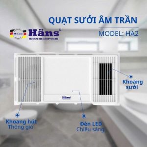 Hướng dẫn lắp Hans HA2