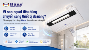 quạt đa năng Hans H20R
