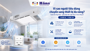 quạt đa năng Hans HA2